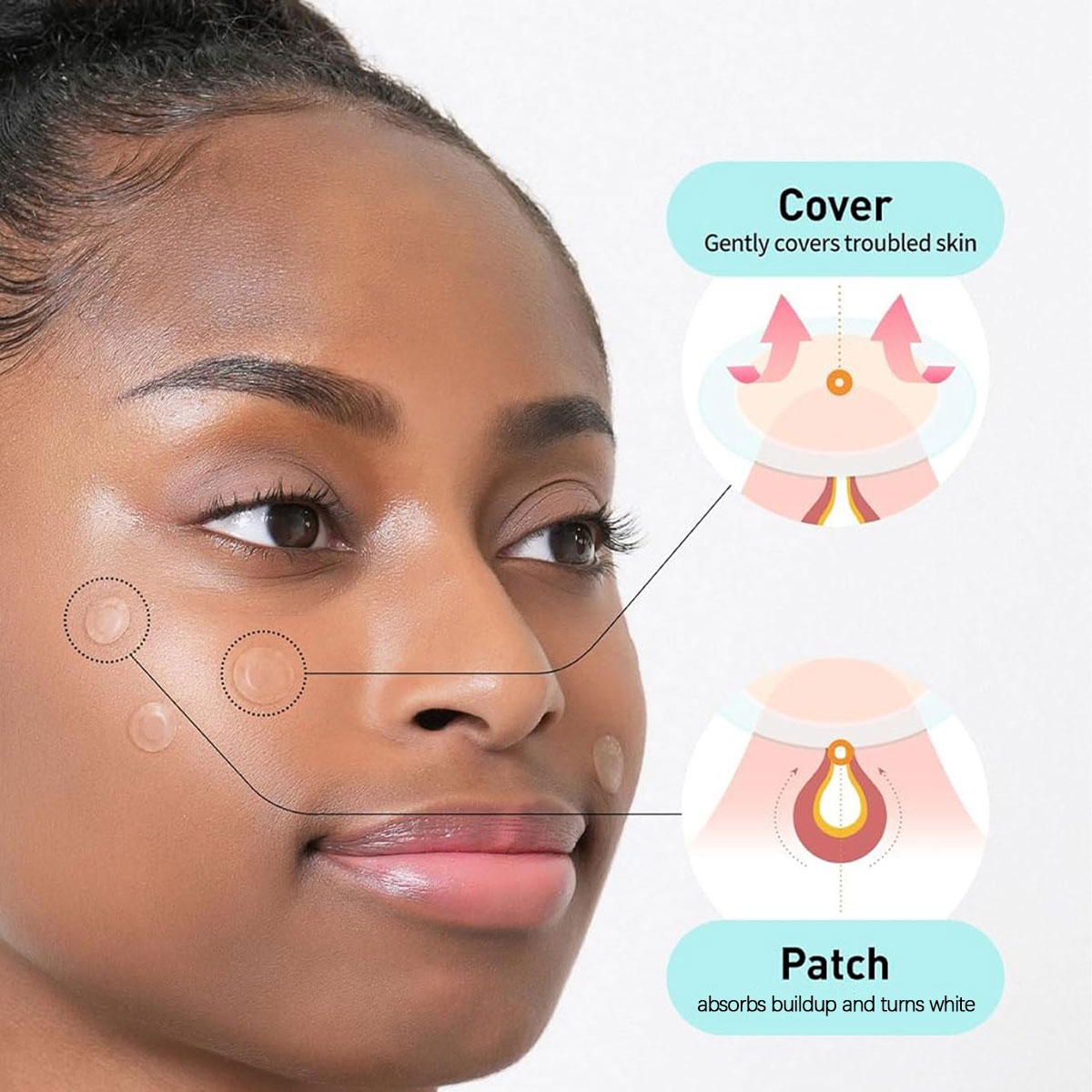 Olive Young Care Plus Spot Cov – Beauty Makeup Vanity recenzja i cena