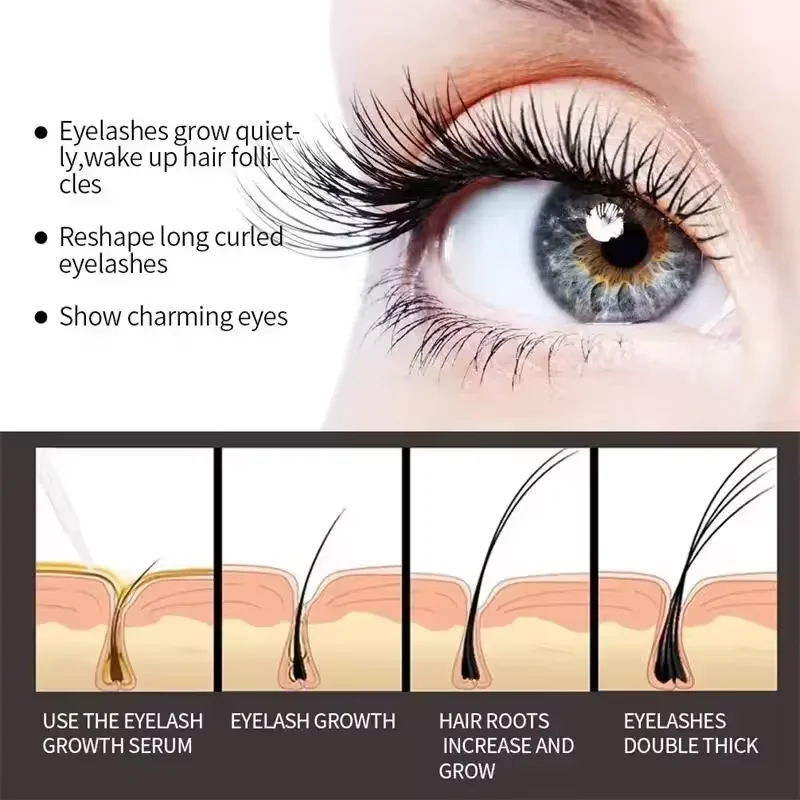 Szybki serum do wzrostu rzęs w – Lash Serum Growth recenzja i cena