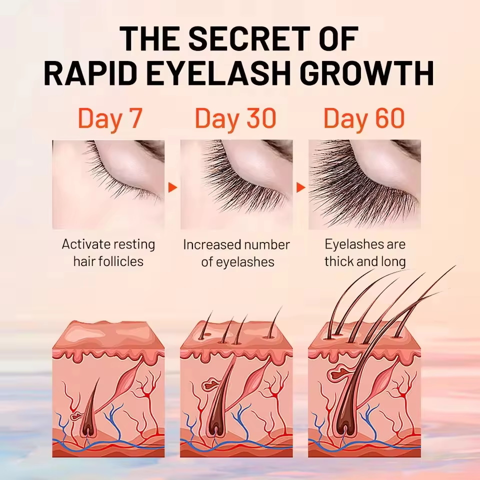 Szybki serum do wzrostu rzęs 7 – Lash Serum Growth recenzja i cena