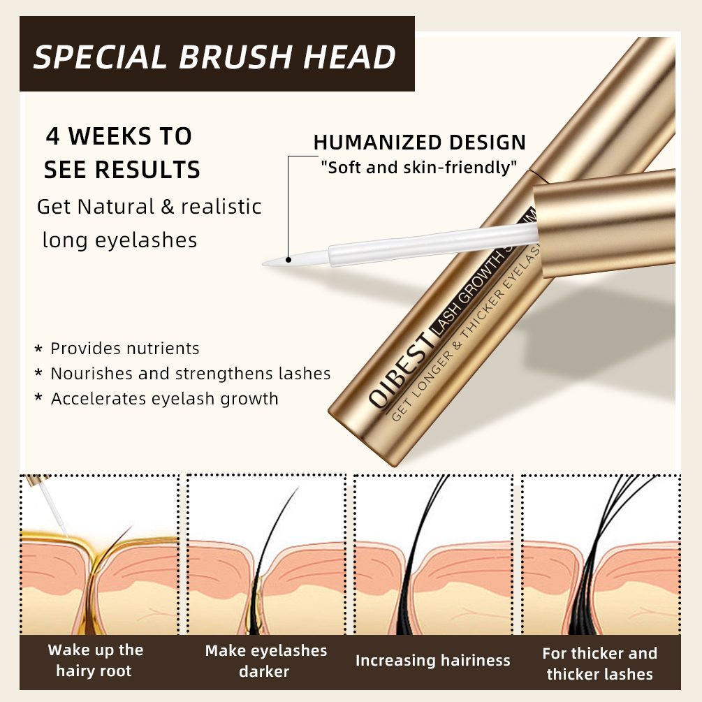 QIBEST Serum na porost rzęs Na – Lash Serum Growth recenzja i cena
